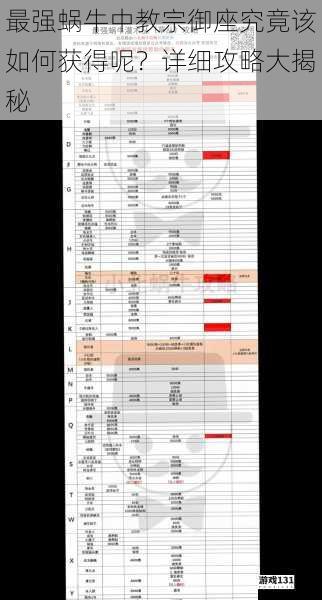 最强蜗牛中教宗御座究竟该如何获得呢？详细攻略大揭秘