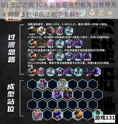 lol 云顶之弈 10.6 新版最强刺客阵容推荐及 4 刺客 3 机甲玩法教学全解析