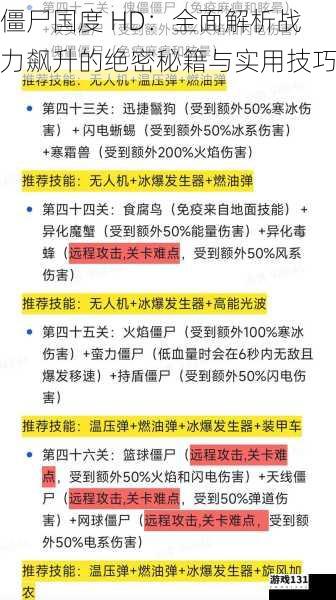 僵尸国度 HD：全面解析战力飙升的绝密秘籍与实用技巧