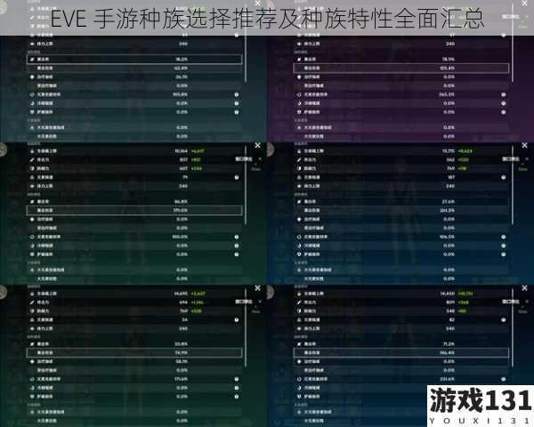 EVE 手游种族选择推荐及种族特性全面汇总