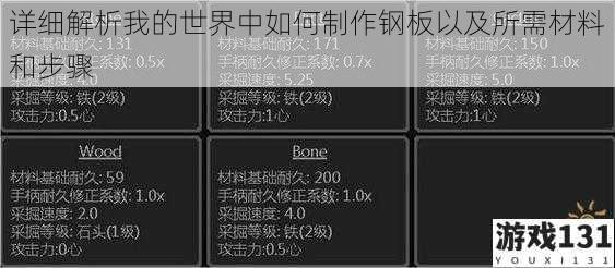 详细解析我的世界中如何制作钢板以及所需材料和步骤