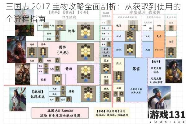 三国志 2017 宝物攻略全面剖析：从获取到使用的全流程指南