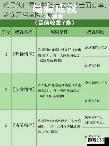 代号伙伴寻宝探险玩法攻略全面分享，带你开启冒险之旅