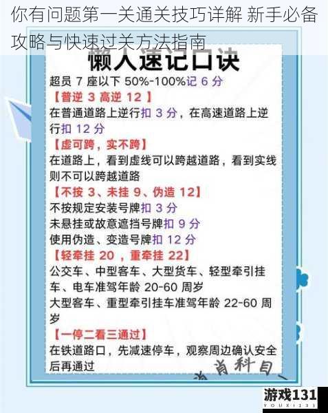 你有问题第一关通关技巧详解 新手必备攻略与快速过关方法指南