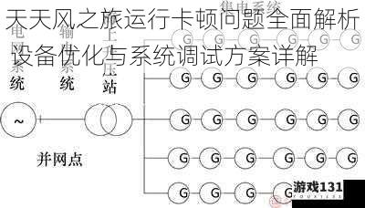 天天风之旅运行卡顿问题全面解析 设备优化与系统调试方案详解