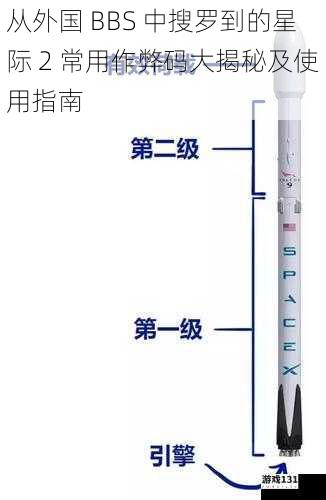 从外国 BBS 中搜罗到的星际 2 常用作弊码大揭秘及使用指南