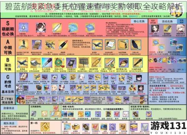 碧蓝航线紧急委托位置速查与奖励领取全攻略解析