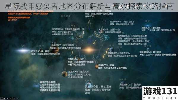 星际战甲感染者地图分布解析与高效探索攻略指南