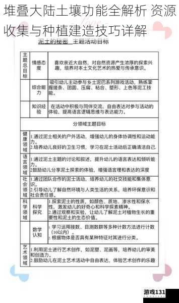 堆叠大陆土壤功能全解析 资源收集与种植建造技巧详解