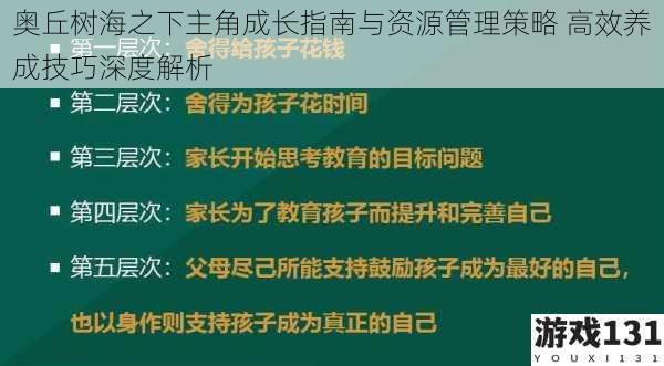 奥丘树海之下主角成长指南与资源管理策略 高效养成技巧深度解析