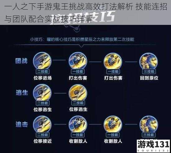 一人之下手游鬼王挑战高效打法解析 技能连招与团队配合实战技巧详解