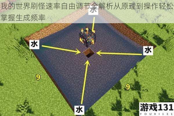 我的世界刷怪速率自由调节全解析从原理到操作轻松掌握生成频率