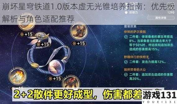 崩坏星穹铁道1.0版本虚无光锥培养指南：优先级解析与角色适配推荐