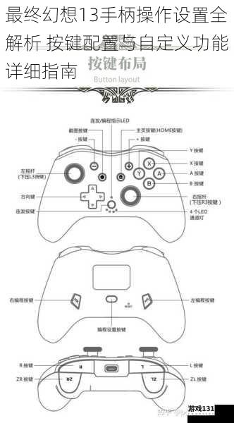 最终幻想13手柄操作设置全解析 按键配置与自定义功能详细指南