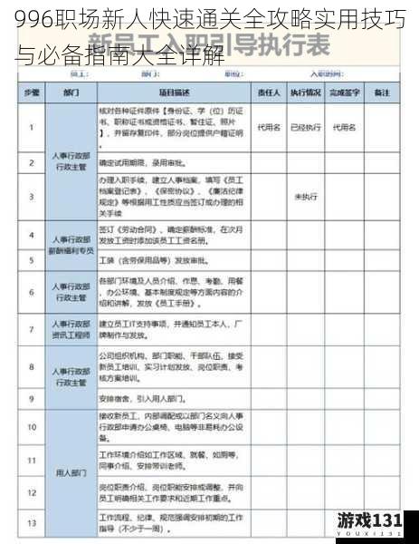 996职场新人快速通关全攻略实用技巧与必备指南大全详解