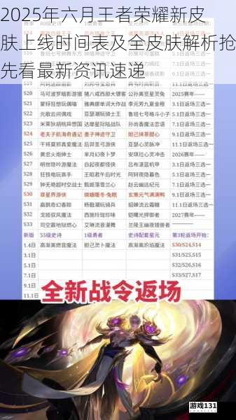 2025年六月王者荣耀新皮肤上线时间表及全皮肤解析抢先看最新资讯速递