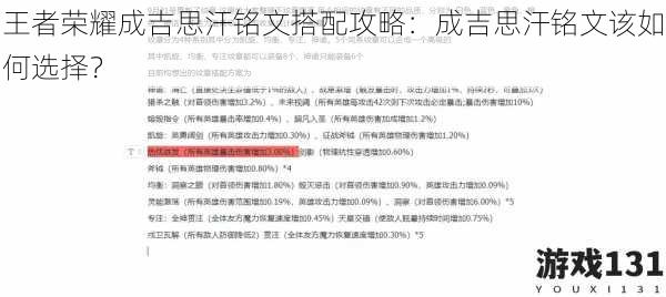 王者荣耀成吉思汗铭文搭配攻略：成吉思汗铭文该如何选择？