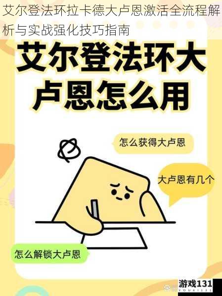 艾尔登法环拉卡德大卢恩激活全流程解析与实战强化技巧指南