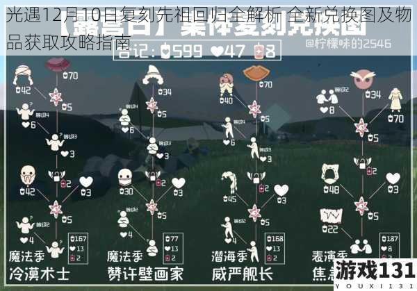 光遇12月10日复刻先祖回归全解析 全新兑换图及物品获取攻略指南