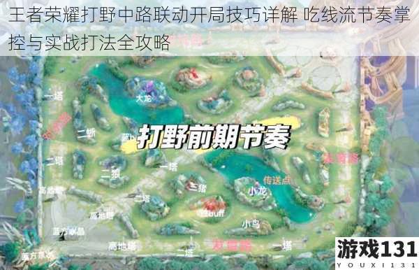 王者荣耀打野中路联动开局技巧详解 吃线流节奏掌控与实战打法全攻略