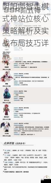 阴阳师智走棋式神站位核心策略解析及实战布局技巧详解