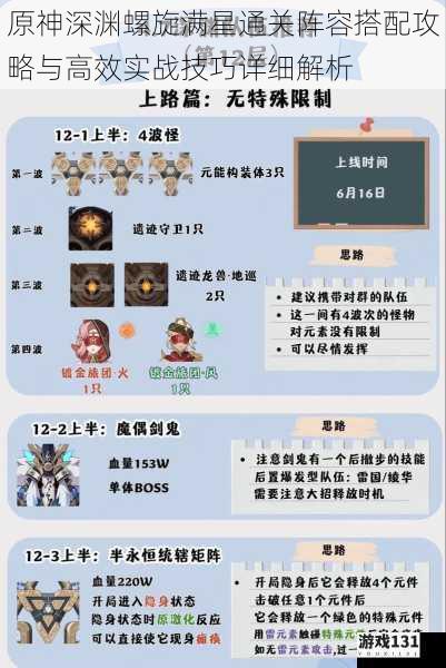 原神深渊螺旋满星通关阵容搭配攻略与高效实战技巧详细解析