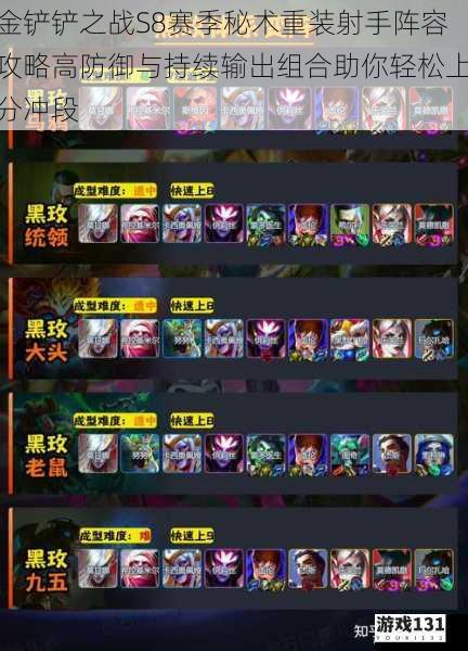 金铲铲之战S8赛季秘术重装射手阵容攻略高防御与持续输出组合助你轻松上分冲段