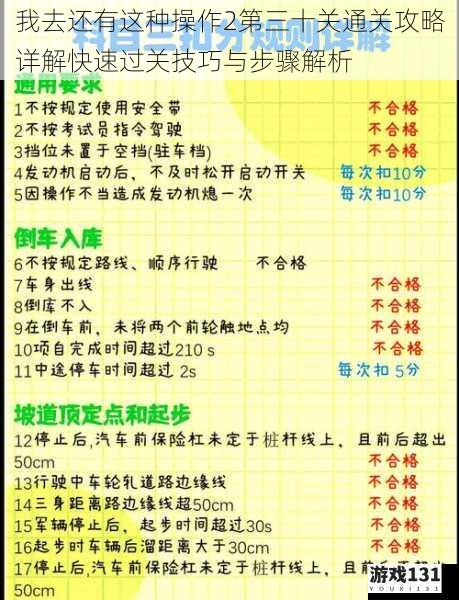 我去还有这种操作2第三十关通关攻略详解快速过关技巧与步骤解析
