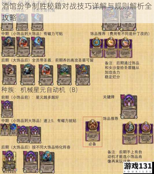 酒馆纷争制胜秘籍对战技巧详解与规则解析全攻略