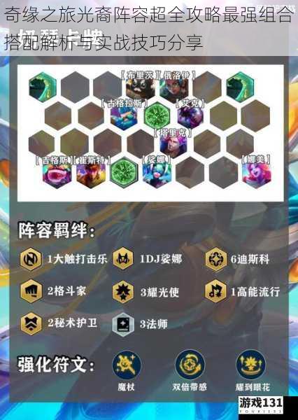 奇缘之旅光裔阵容超全攻略最强组合搭配解析与实战技巧分享