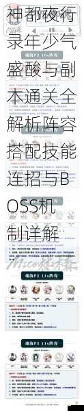 神都夜行录年少气盛酸与副本通关全解析阵容搭配技能连招与BOSS机制详解