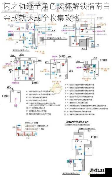 闪之轨迹全角色奖杯解锁指南白金成就达成全收集攻略