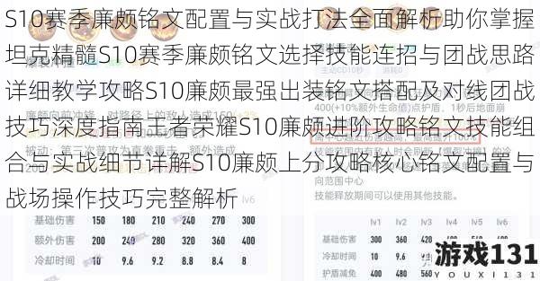 S10赛季廉颇铭文配置与实战打法全面解析助你掌握坦克精髓S10赛季廉颇铭文选择技能连招与团战思路详细教学攻略S10廉颇最强出装铭文搭配及对线团战技巧深度指南王者荣耀S10廉颇进阶攻略铭文技能组合与实战细节详解S10廉颇上分攻略核心铭文配置与战场操作技巧完整解析