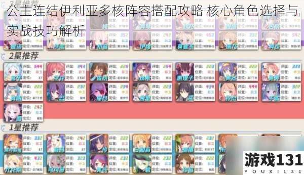 公主连结伊利亚多核阵容搭配攻略 核心角色选择与实战技巧解析