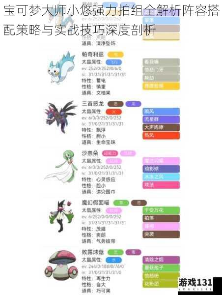 宝可梦大师小悠强力拍组全解析阵容搭配策略与实战技巧深度剖析