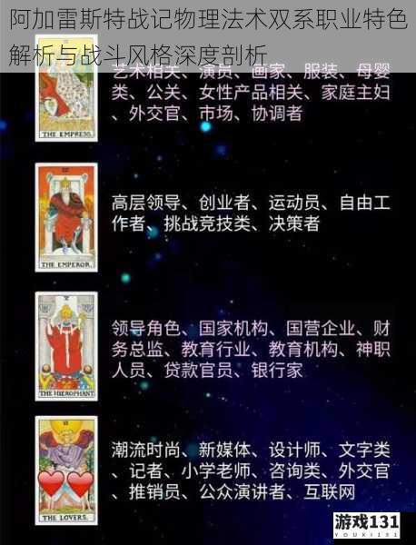 阿加雷斯特战记物理法术双系职业特色解析与战斗风格深度剖析
