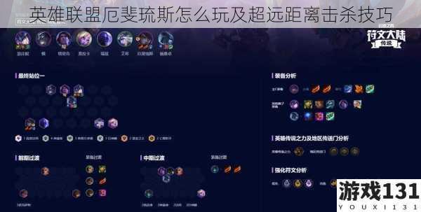 英雄联盟厄斐琉斯怎么玩及超远距离击杀技巧