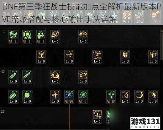 DNF第三季狂战士技能加点全解析最新版本PVE流派搭配与核心输出手法详解