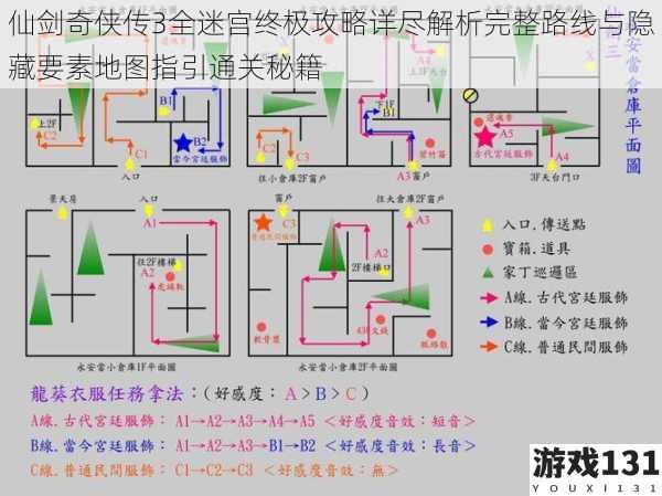 仙剑奇侠传3全迷宫终极攻略详尽解析完整路线与隐藏要素地图指引通关秘籍