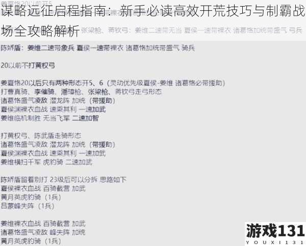 谋略远征启程指南:新手必读高效开荒技巧与制霸战场全攻略解析