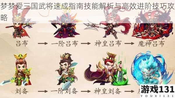 梦梦爱三国武将速成指南技能解析与高效进阶技巧攻略