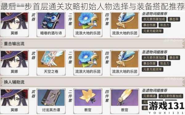 最后一步首层通关攻略初始人物选择与装备搭配推荐