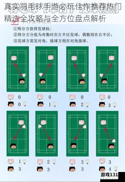 真实羽毛球手游必玩佳作推荐热门精选全攻略与全方位盘点解析