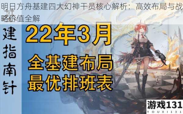 明日方舟基建四大幻神干员核心解析:高效布局与战略价值全解