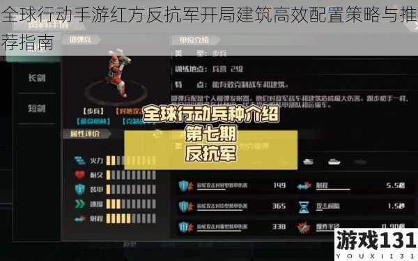 全球行动手游红方反抗军开局建筑高效配置策略与推荐指南