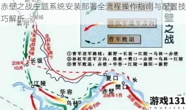 赤壁之战主题系统安装部署全流程操作指南与配置技巧解析