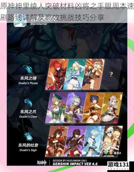 原神神里绫人突破材料凶将之手眼周本速刷路线详解及高效挑战技巧分享