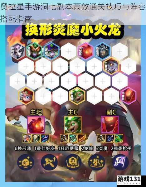 奥拉星手游洞七副本高效通关技巧与阵容搭配指南