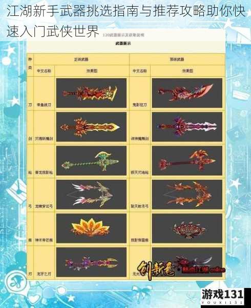江湖新手武器挑选指南与推荐攻略助你快速入门武侠世界