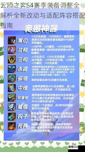 云顶之弈S4赛季装备调整全解析全新改动与适配阵容搭配指南